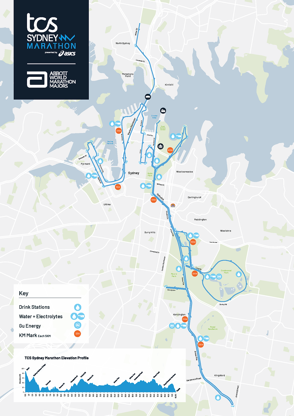 TCS Sydney Marathon course map and elevation profile